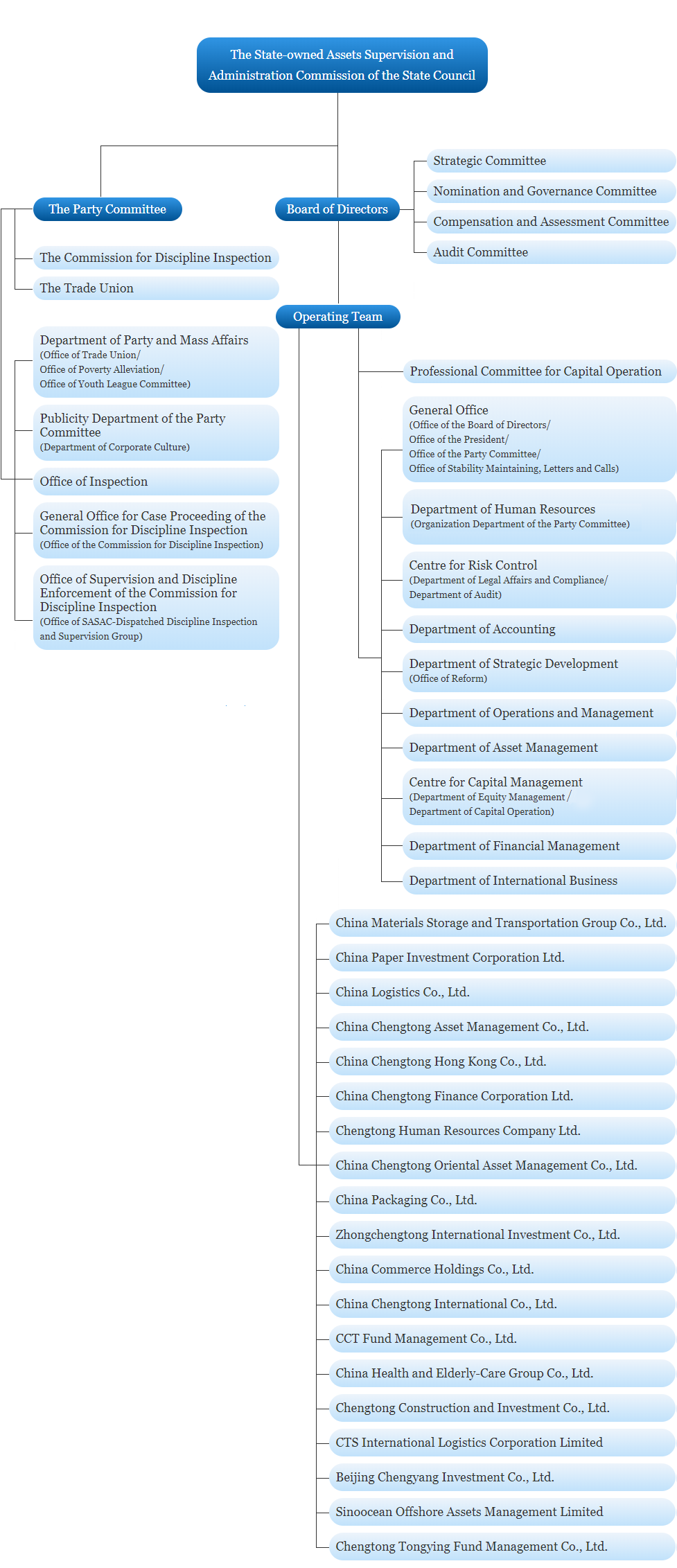 2020112423073132957 2020112423073132957